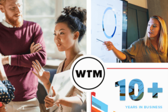 WTM Digital - Lancaster, PA