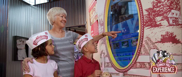 An Image Representing Lancaster, Pa Family Attractions - Fun For The Whole Family! In Lancaster County, Pa