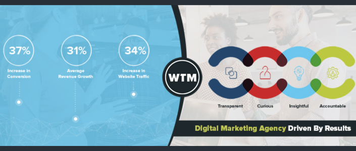 Wtm Digital - Lancaster, Pa